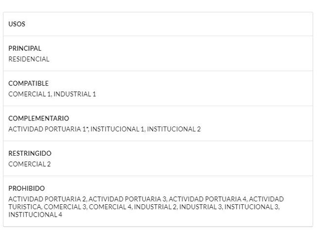 Lote-Cartagena-Crespo-88