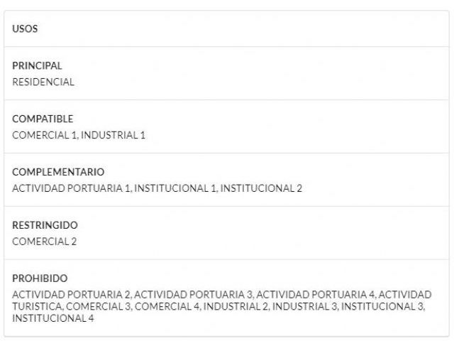 Lote-Cartagena-Pasacaballos-93