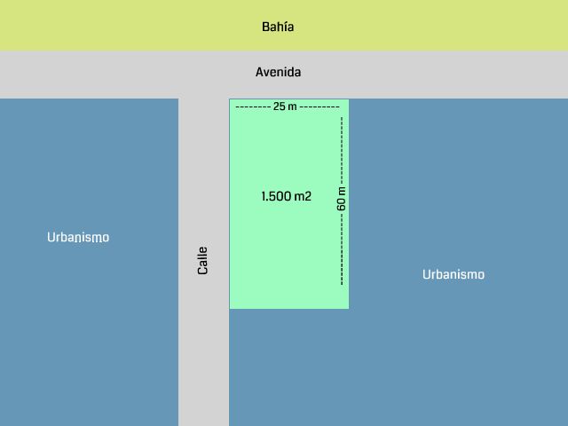 Lote Nro 68 en Castillogrande