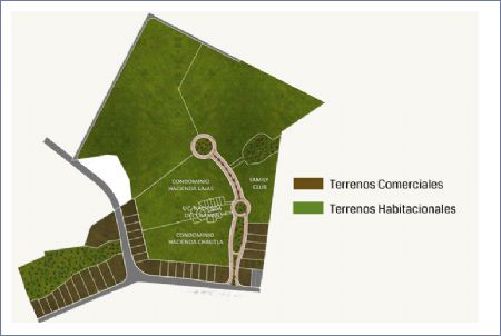 Imagen de Etapa 1 - Hacienda