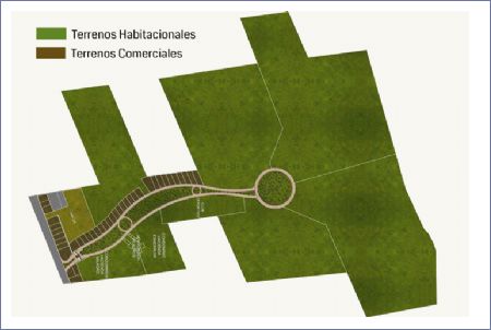 Imagen de Etapa 2 - Hacienda