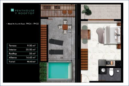 Imagen de Departamento Tipo PH - MACONDO