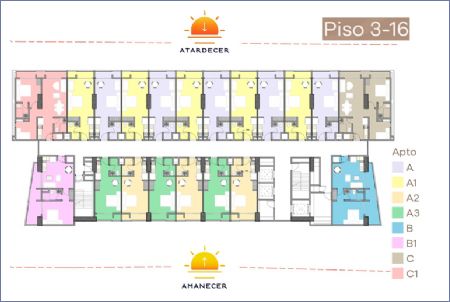 Imagen de Planta General - Pisos 3-16 - Ambar Bio