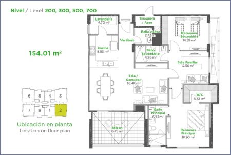 Imagen de Apartamentos Modelo 2 - Explora