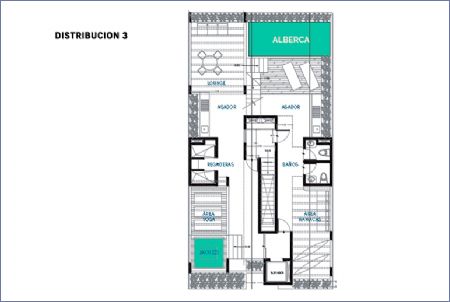 Imagen de Distribucion 3 - Caribique