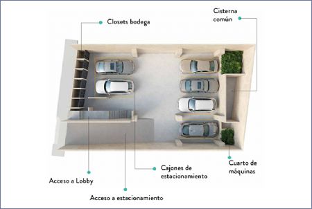 Render de Estacionamiento - Koom Tulum Imagen de Estacionamiento - Koom Tulum