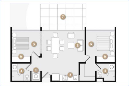 Imagen de Premium Mezzanine - Tao Tulum