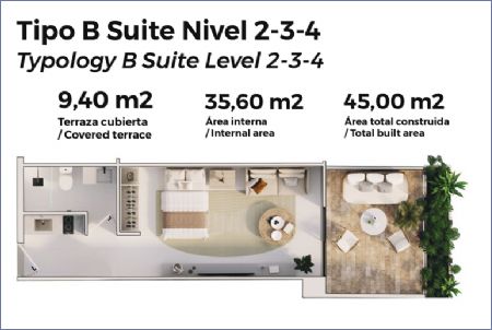 Imagen de Tipo B Suite Nivel 2-3-4 - Coral Lake
