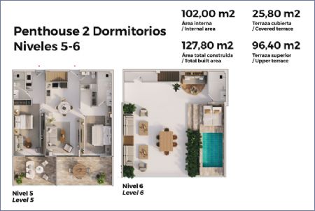 Imagen de Penthouse - Niveles 5-6 - Coral Lake
